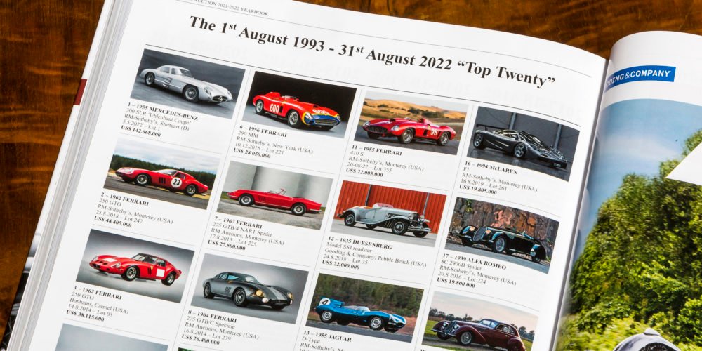 Classic Car Auction Yearbook-2022-1